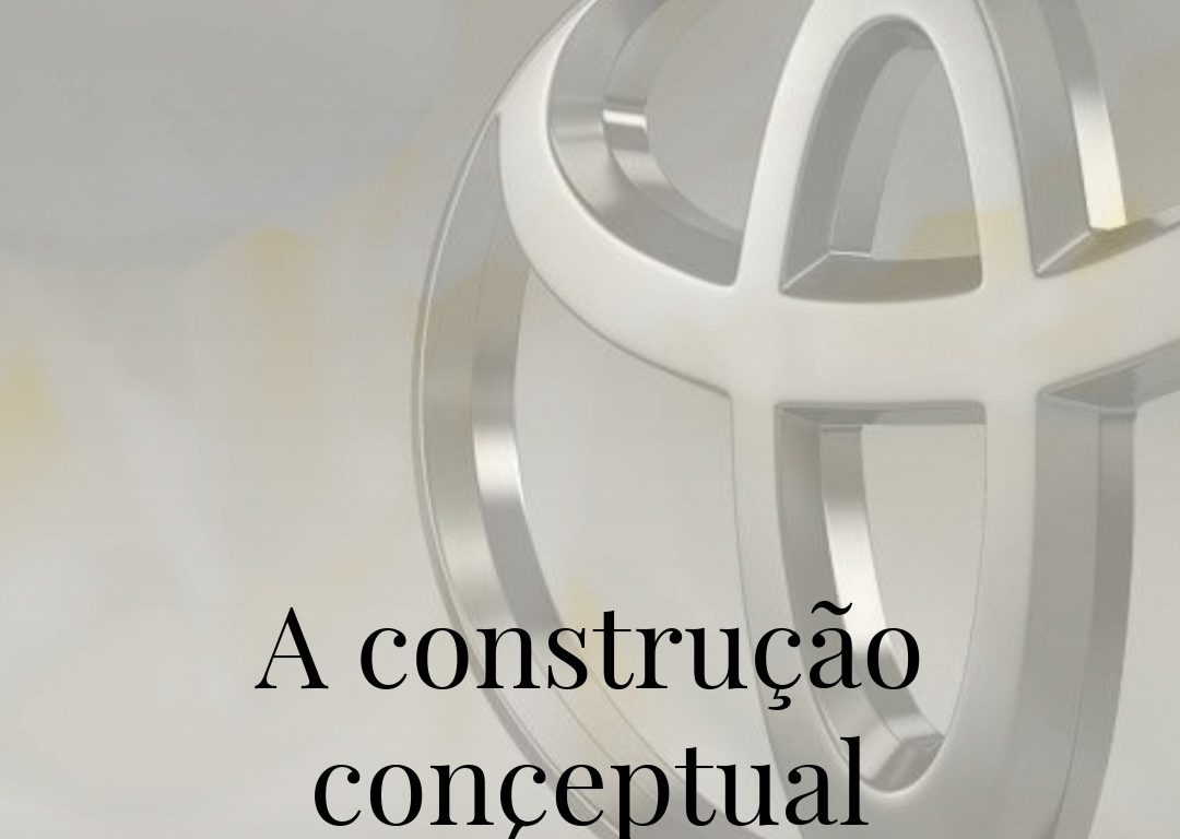 O design do logótipo da Toyota