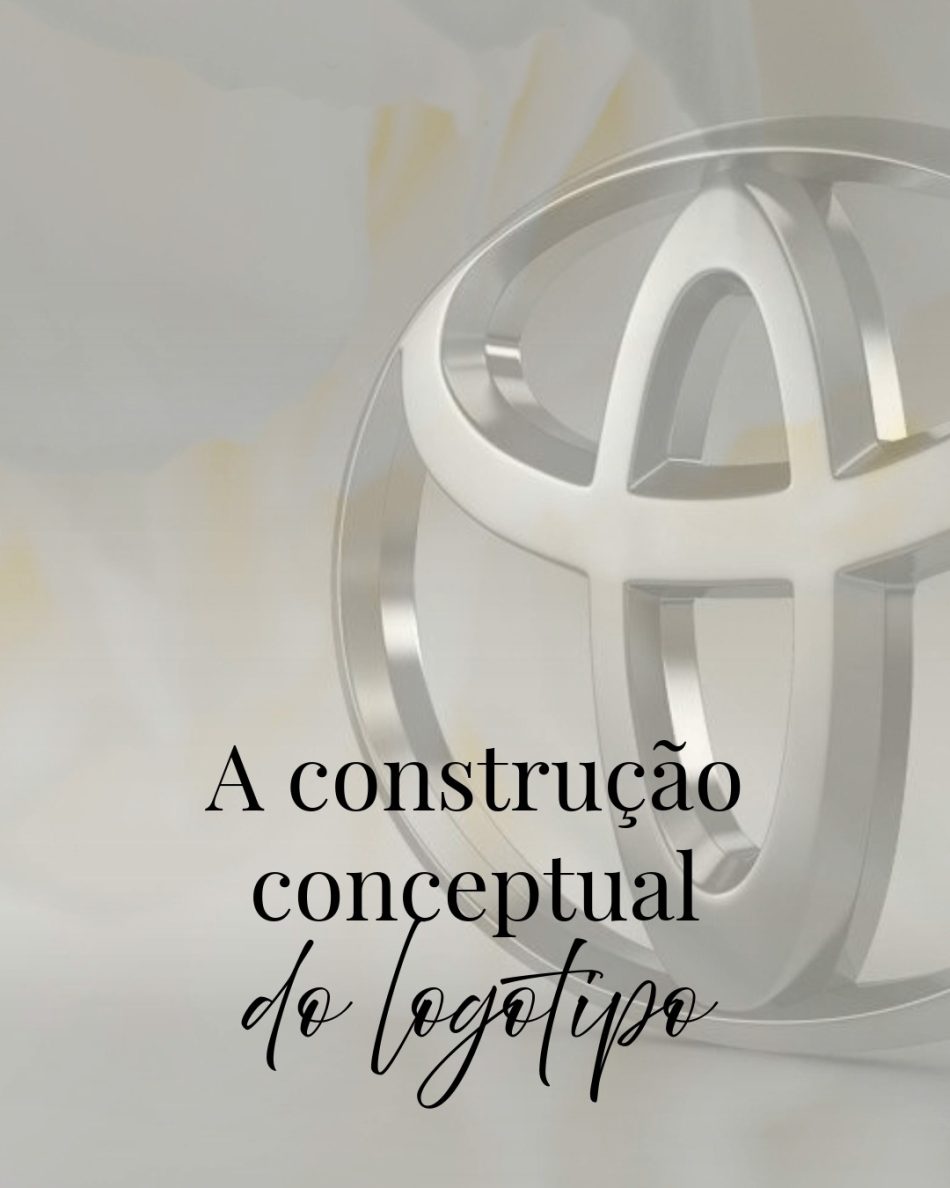 O design do logótipo da Toyota